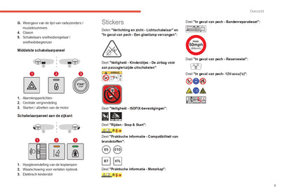 2022-2024 Citroën C3 Owner's Manual | Dutch