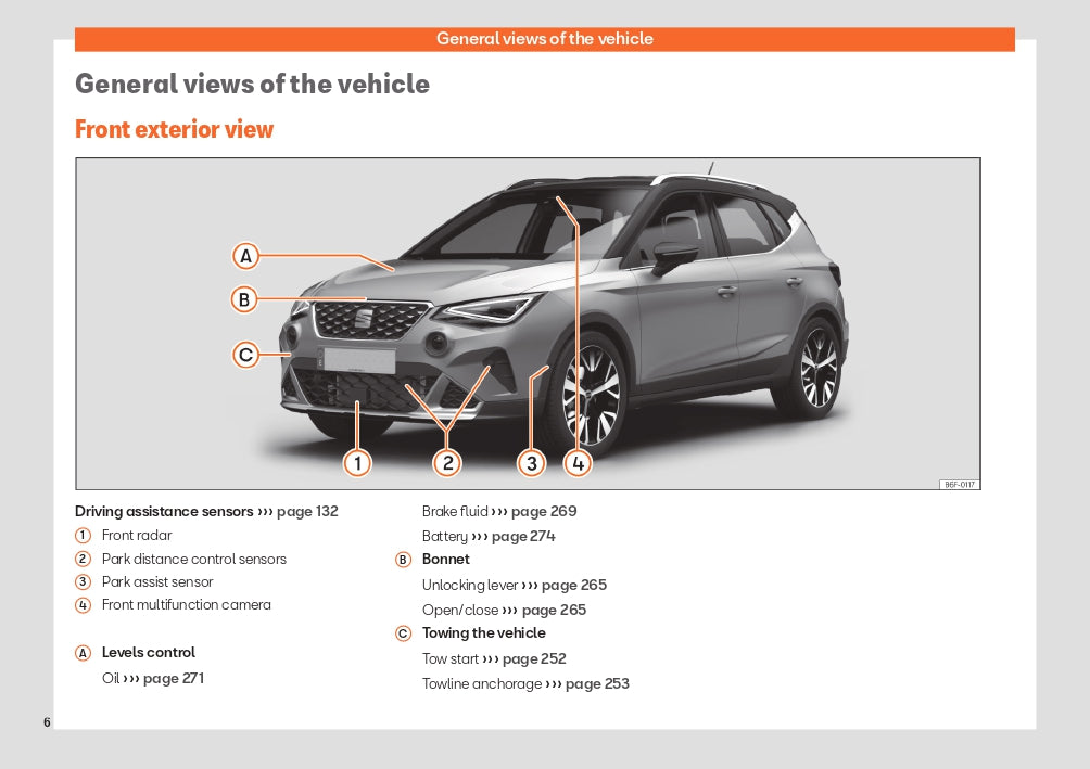 2024 Seat Arona Bedienungsanleitung | Englisch