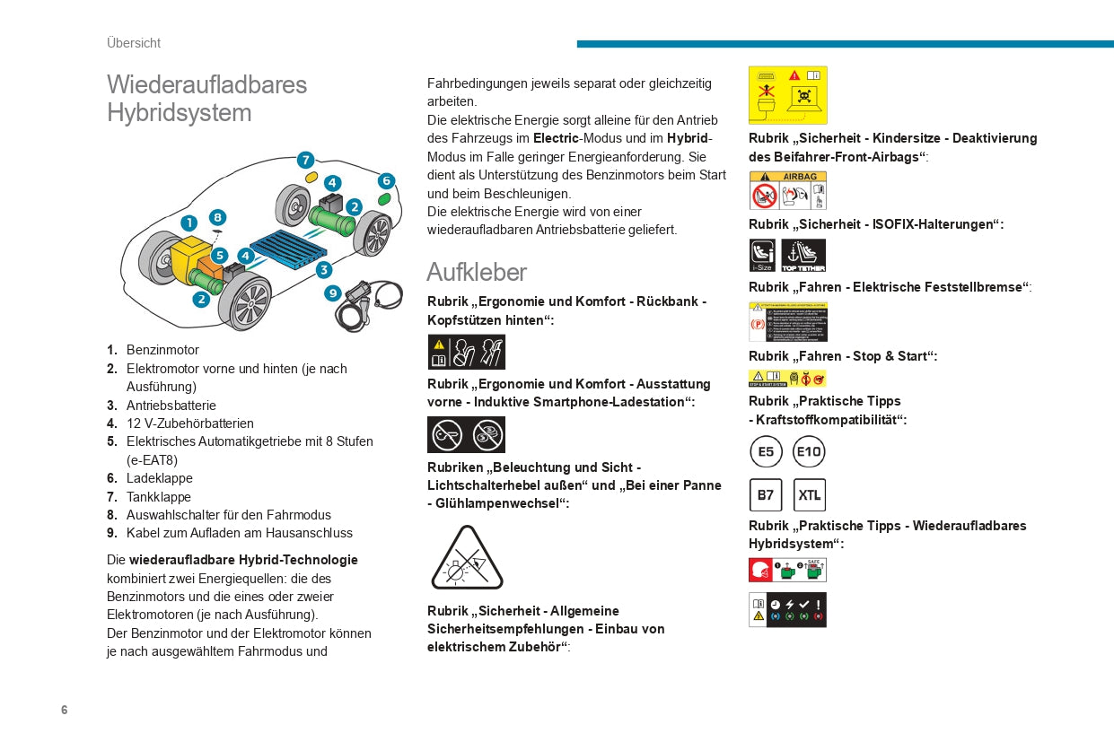 2023-2024 Peugeot 508 / 508SW Bedienungsanleitung | Deutsch