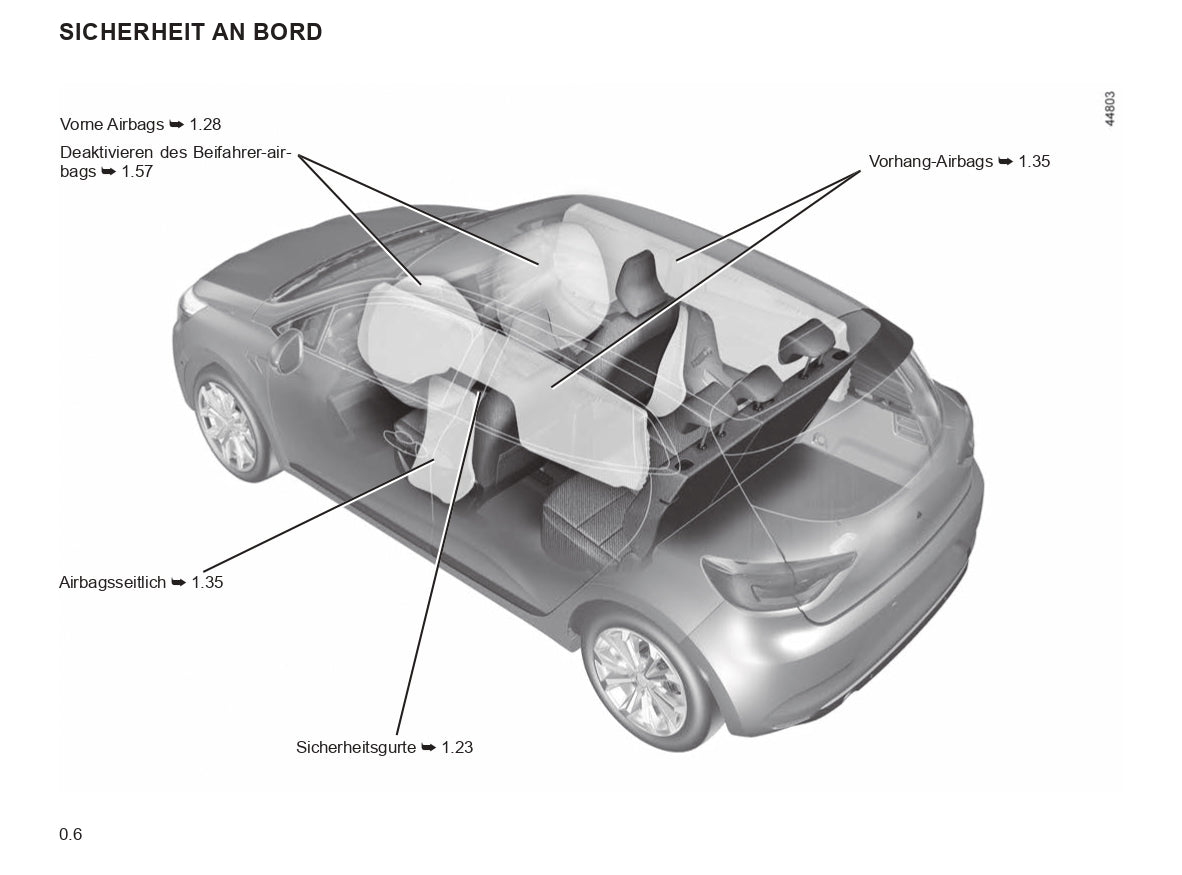 2022-2024 Renault Clio Bedienungsanleitung | Deutsch