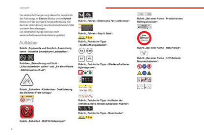 2022-2024 Citroën C5 Aircross Owner's Manual | German