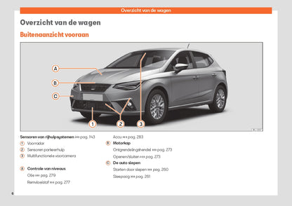 2023 Seat Ibiza Owner's Manual | Dutch