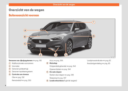 2023 Week 48 Seat Leon Owner's Manual | Dutch