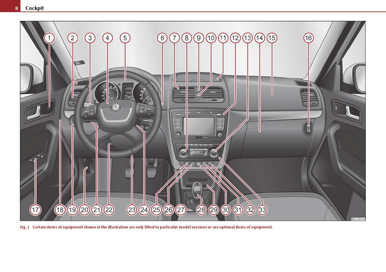 2009-2013 Skoda Yeti Bedienungsanleitung | Englisch