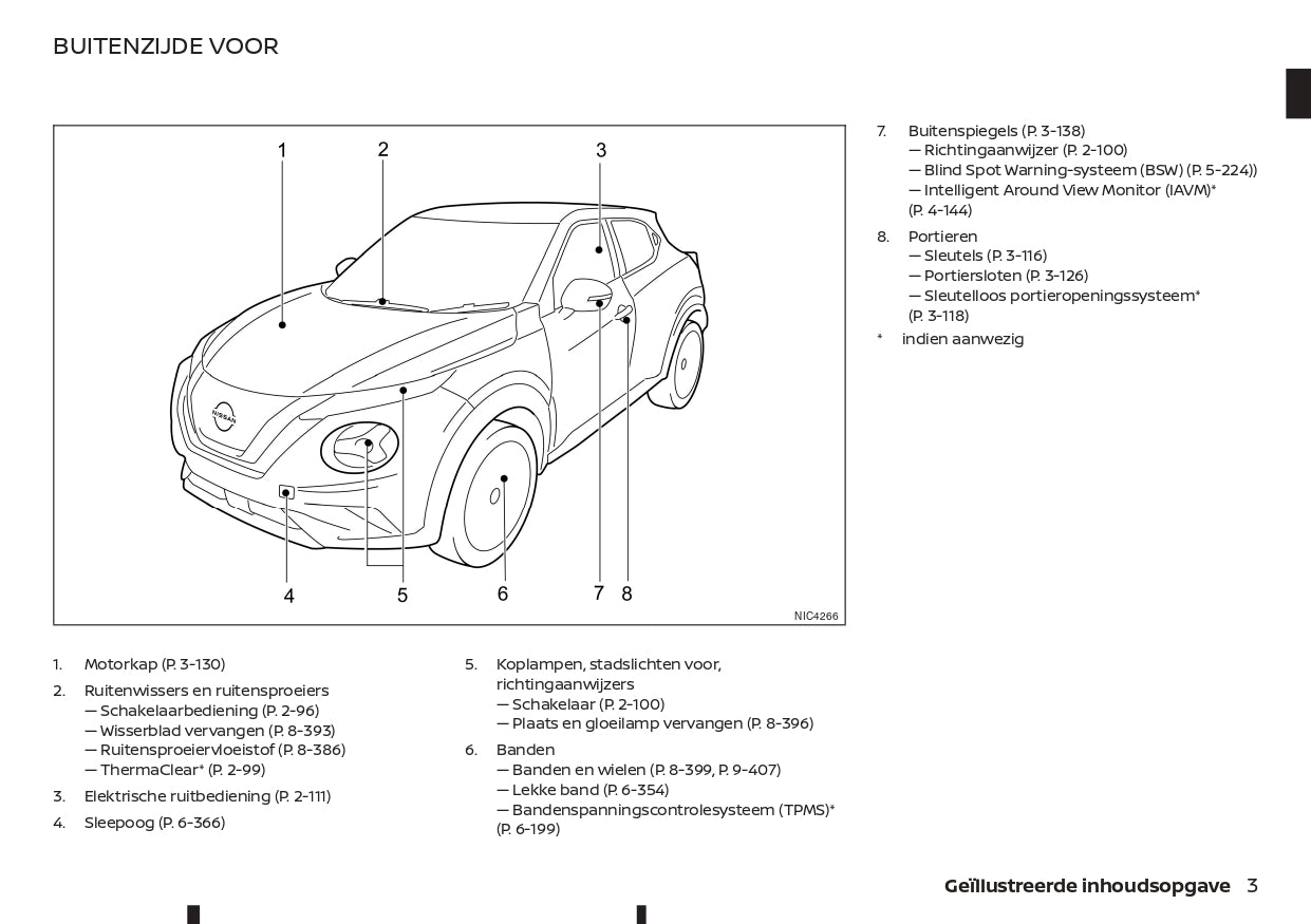 2021-2023 Nissan Juke Bedienungsanleitung | Niederländisch
