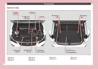 2016-2017 Seat Ateca Owner's Manual | English