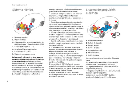 2024 Citroën C4/C4 X/ë-C4/ë-C4 X Owner's Manual | Spanish