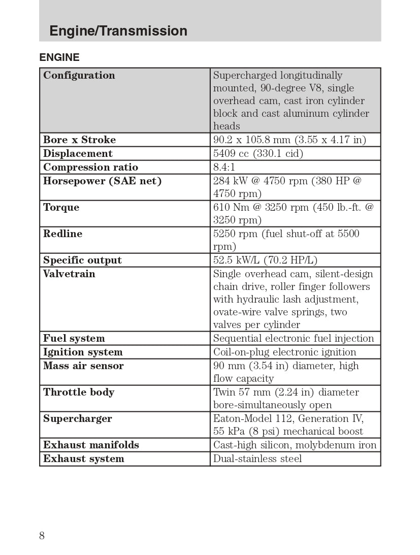 2004 Ford SVT F-150 Owner's Manual Supplement | English