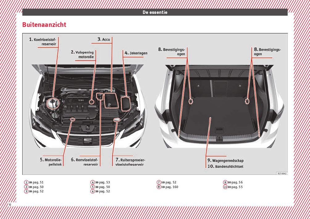 2017 Seat Ateca Owner's Manual | Dutch