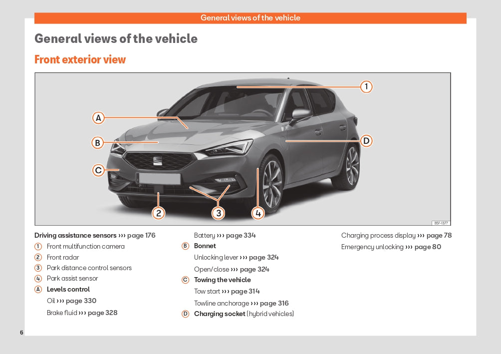 2023-2024 Seat Leon/Leon Sportstourer Owner's Manual | English