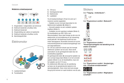 2024 Peugeot Expert/e-Expert/Traveller/e-Traveller Bedienungsanleitung | Niederländisch