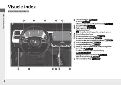 2023 Honda Jazz e:HEV Bedienungsanleitung | Niederländisch