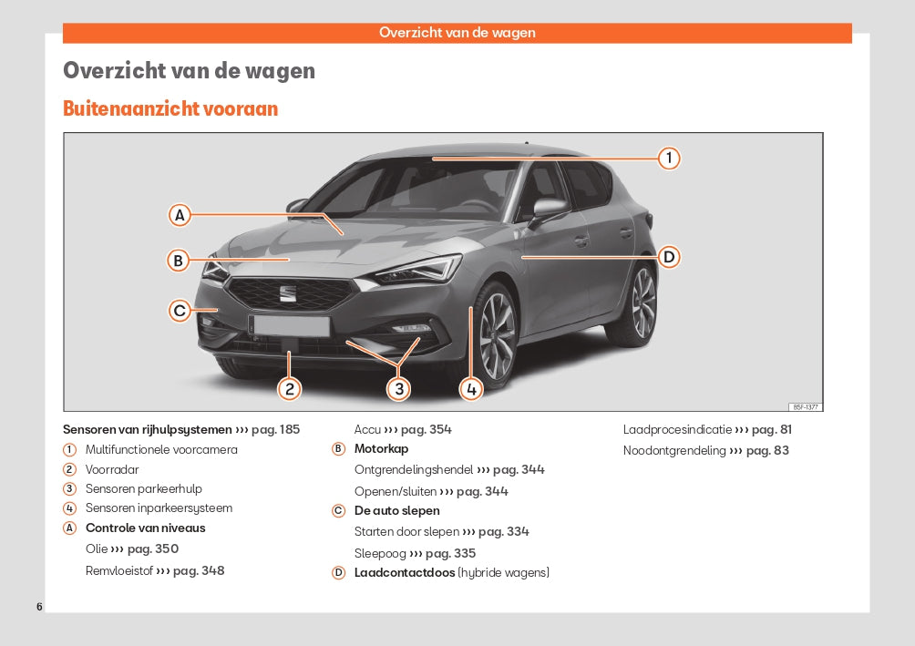 2023-2024 Seat Leon/Leon Sportstourer Owner's Manual | Dutch