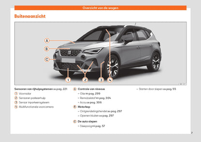 2022 Seat Arona Bedienungsanleitung | Niederländisch