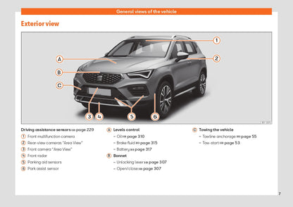 2022 Cupra Ateca Bedienungsanleitung | Englisch