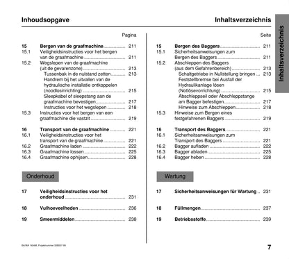 Atlas 1404 Owner's Manual | Dutch/German