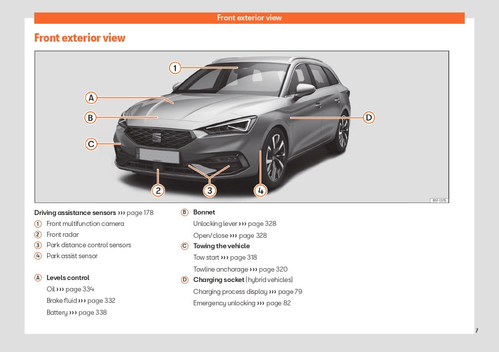 2023 Seat Leon/Leon Sportstourer Owner's Manual | English