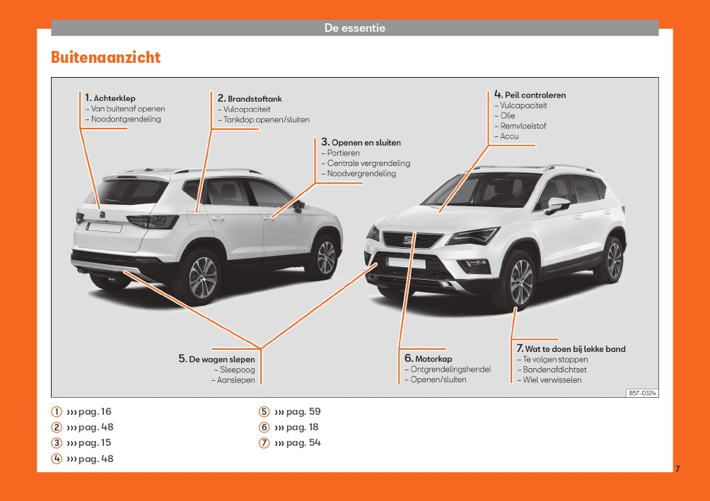 2019 Seat Ateca Bedienungsanleitung | Niederländisch