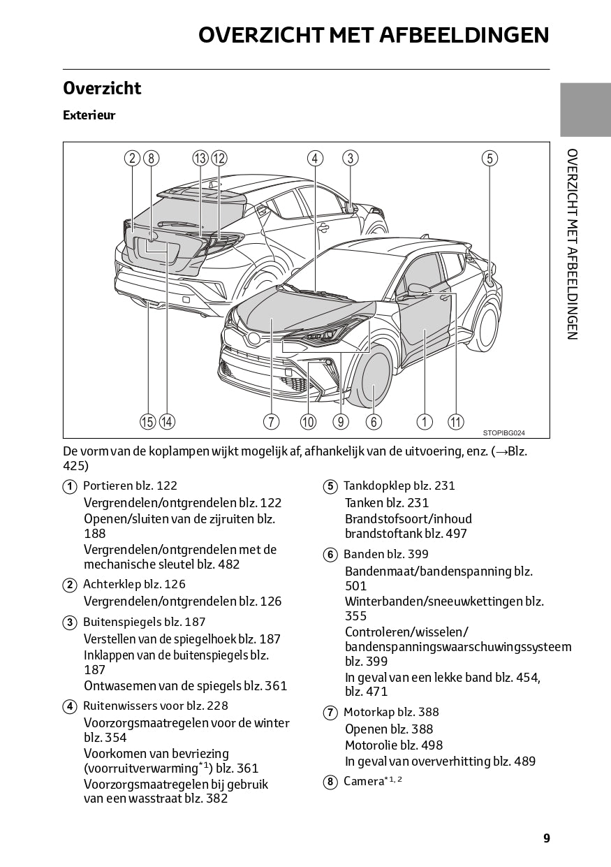 2023 Toyota C-HR Hybrid Bedienungsanleitung | Niederländisch