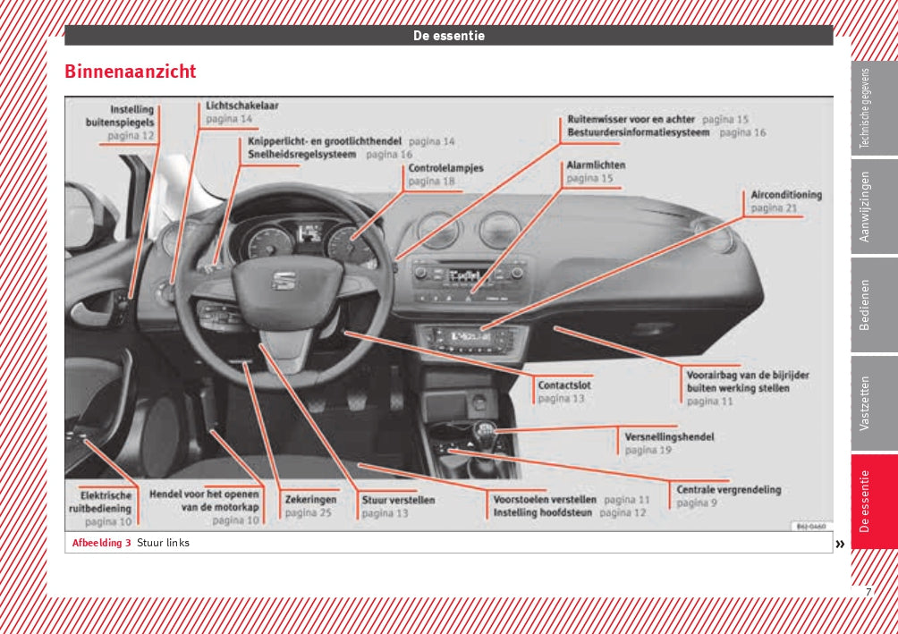 2015-2016 Seat Ibiza Owner's Manual | Dutch