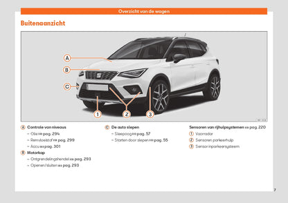 2021 Seat Arona Owner's Manual | Dutch