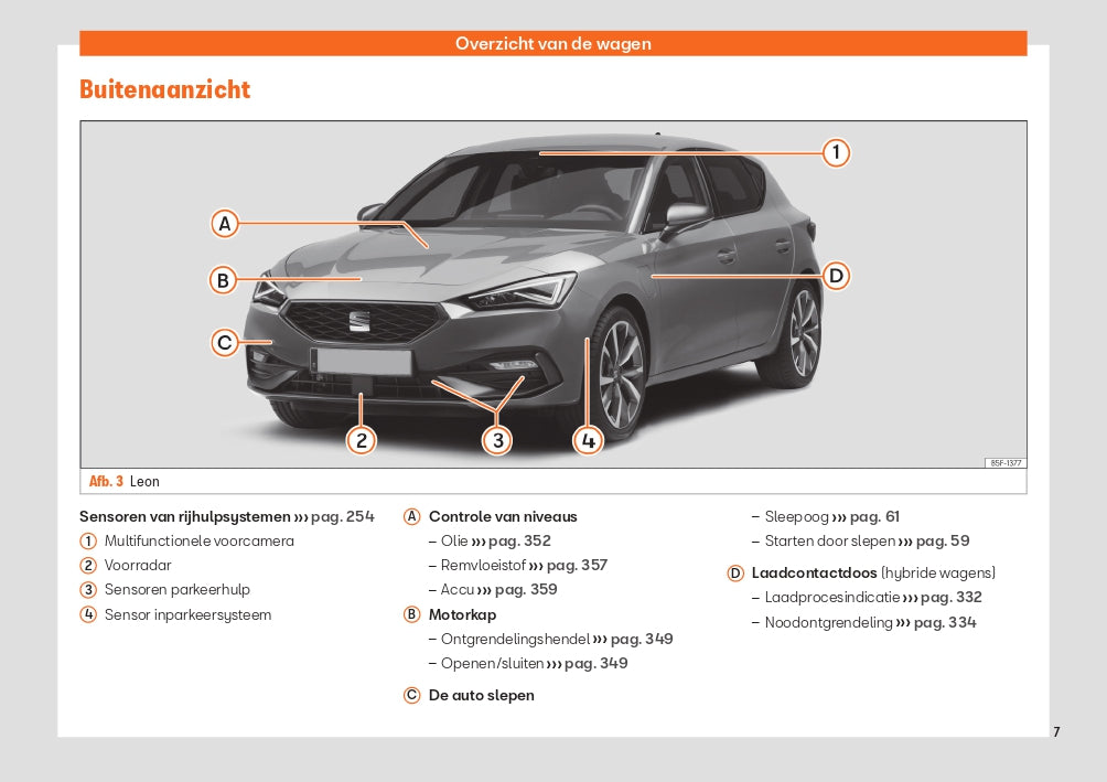 2022 Week 48 Seat Leon Owner's Manual | Dutch