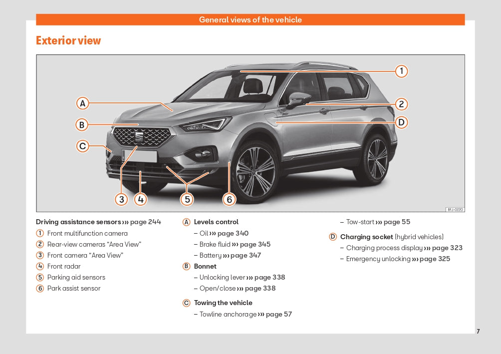 2022 Seat Tarraco Owner's Manual | English