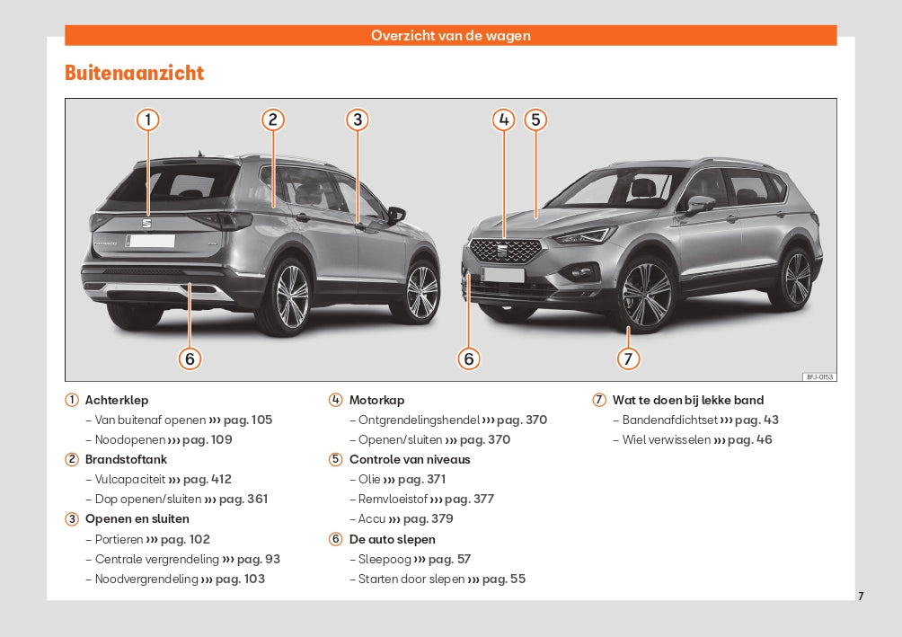 2020 Seat Tarraco Bedienungsanleitung | Niederländisch