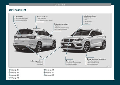 2019 Cupra Ateca Bedienungsanleitung | Niederländisch