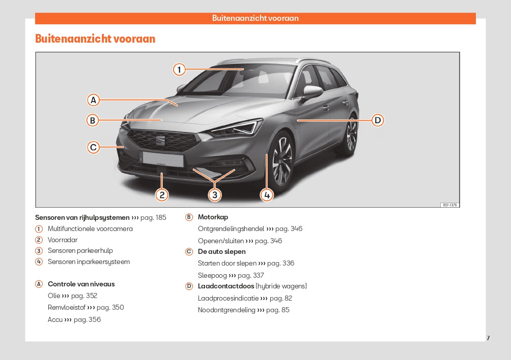 2023 Seat Leon/Leon Sportstourer Owner's Manual | Dutch