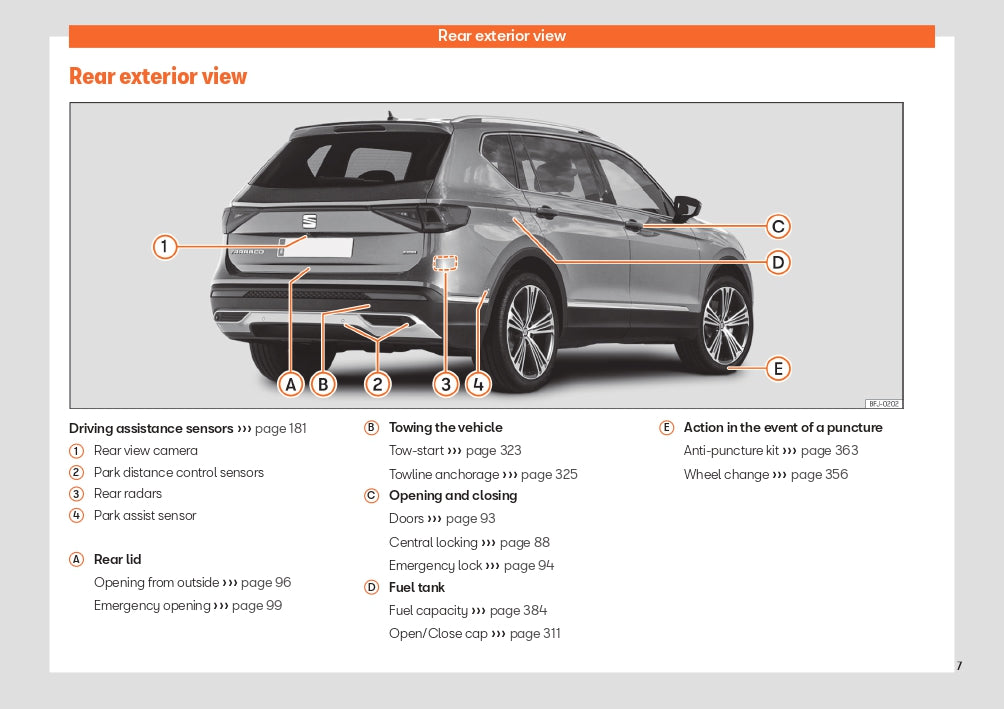 2023 Week 48 Seat Tarraco Bedienungsanleitung | Englisch