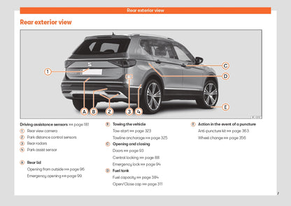 2023 Week 48 Seat Tarraco Bedienungsanleitung | Englisch