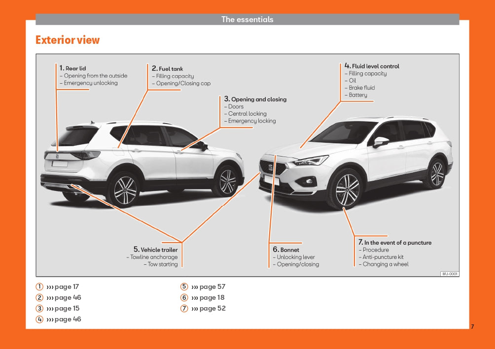 2020 Seat Tarraco Owner's Manual | English