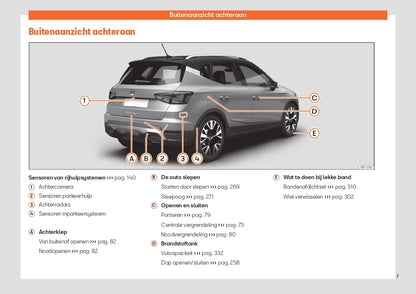 2023 Seat Arona Owner's Manual | Dutch