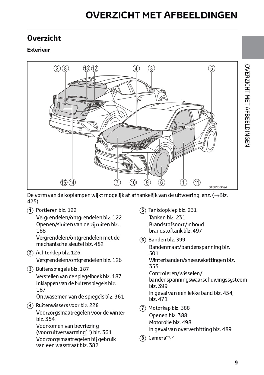 2021 Toyota RAV4 Hybrid Bedienungsanleitung | Niederländisch