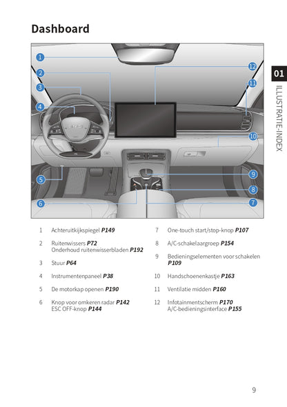 2023-2024 BYD Han EV Owner's Manual | Dutch