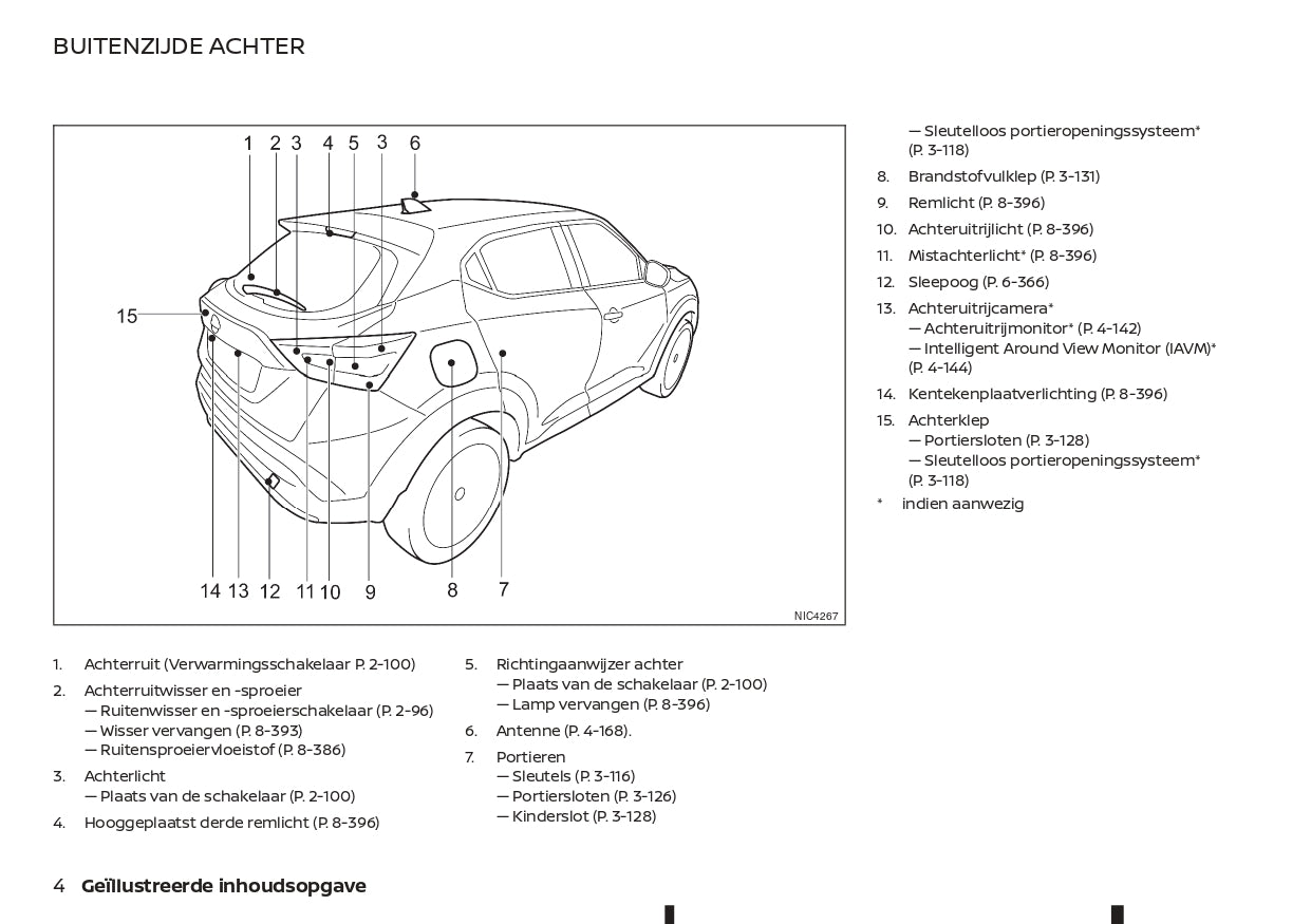 2021-2023 Nissan Juke Owner's Manual | Dutch