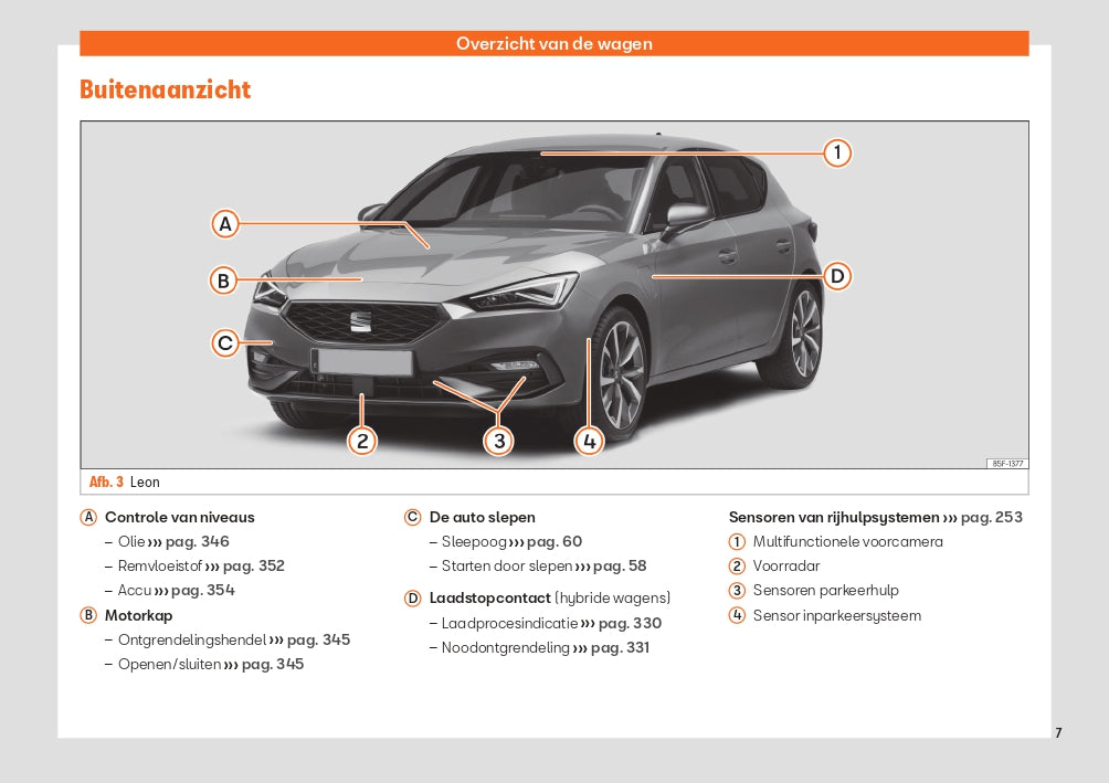 2021 Seat Leon/Leon Sportstourer Owner's Manual | Dutch