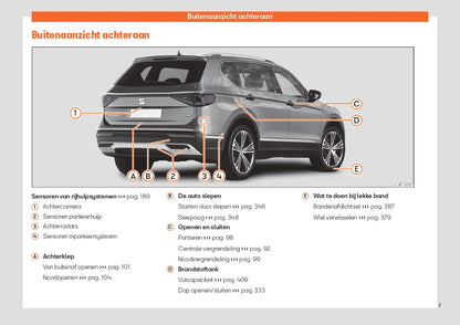 2023 Seat Tarraco Bedienungsanleitung | Niederländisch