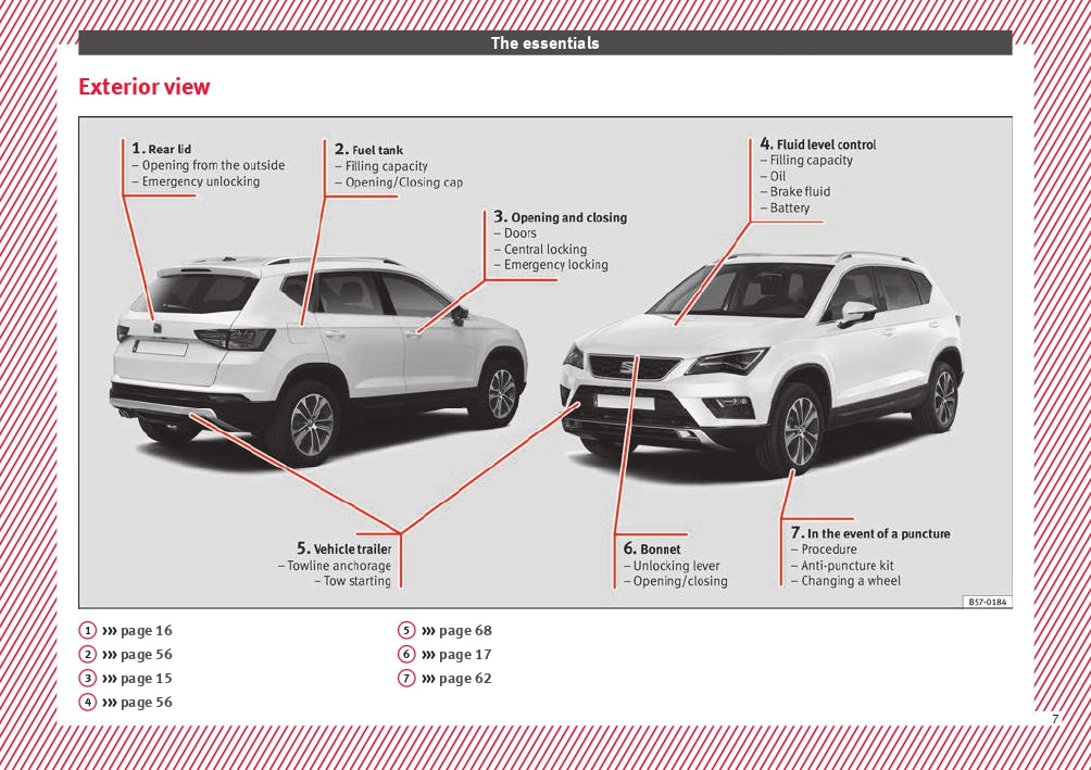 2018 Cupra Ateca Owner's Manual | English