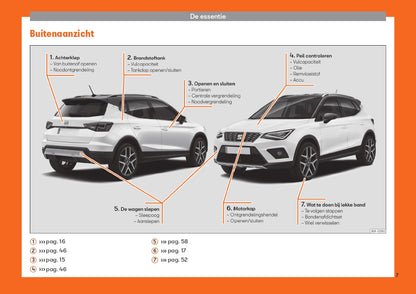 2019 Seat Arona Owner's Manual | Dutch