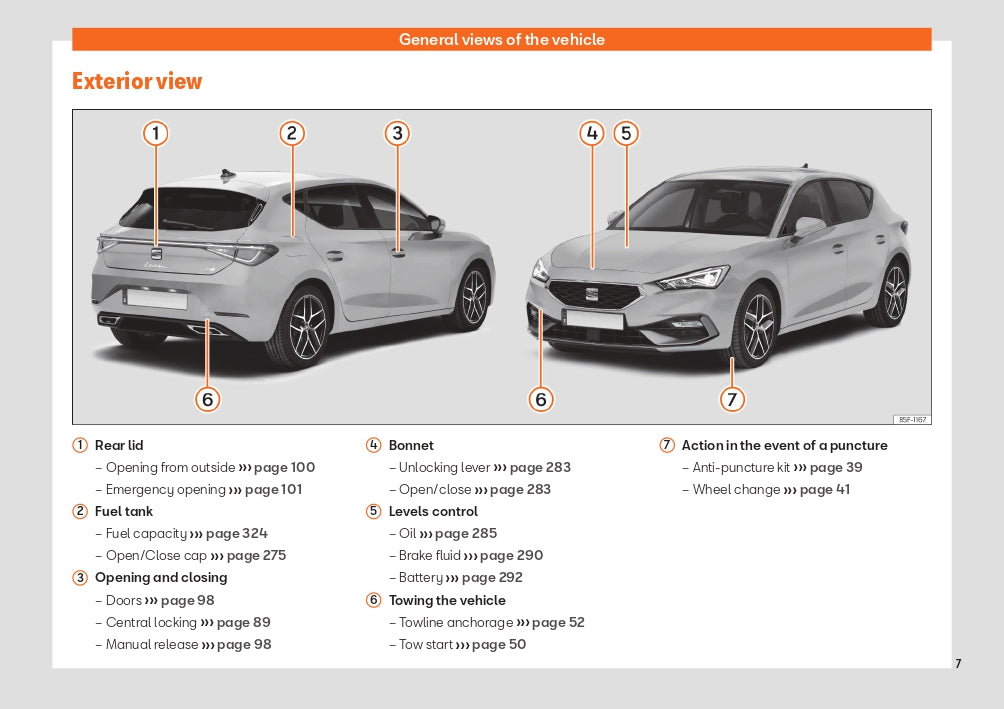 2020 Seat Leon Owner's Manual | English