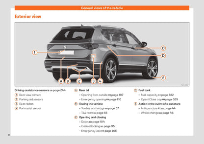 2022 Seat Tarraco Owner's Manual | English