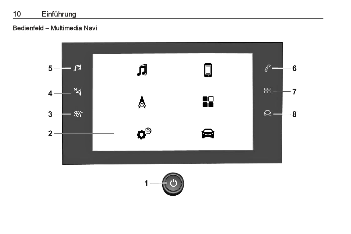 2020-2023 Opel Mokka / Mokka-e Infotainment Manual | German