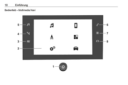 2020-2023 Opel Mokka / Mokka-e Infotainment Manual | German