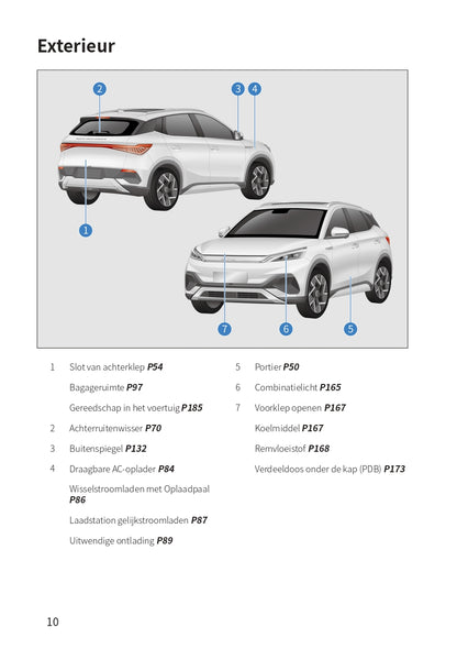 2022-2023 BYD Atto 3 Bedienungsanleitung | Niederländisch