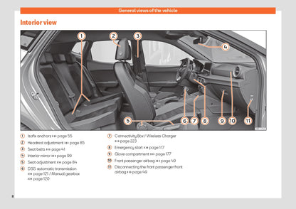 2023 Seat Arona Bedienungsanleitung | Englisch