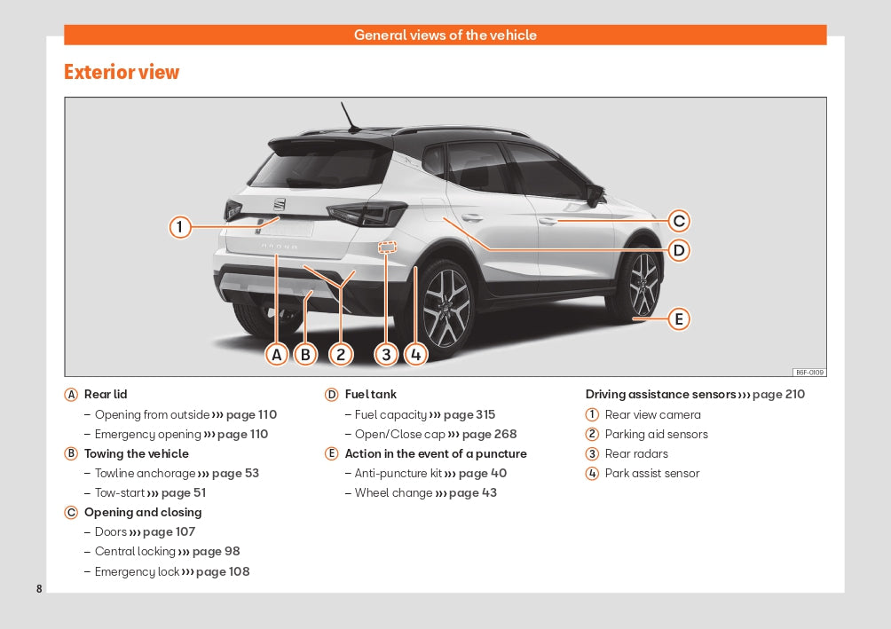 2021 Seat Arona Bedienungsanleitung | Englisch