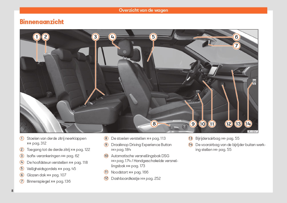 2023 Seat Tarraco Owner's Manual | Dutch