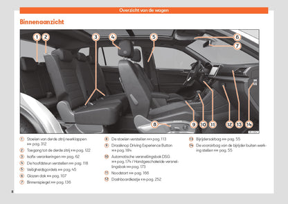 2023 Week 48 Seat Tarraco Owner's Manual | Dutch